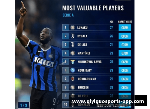 德国足球球员身价排行榜:谁是最值得投资的球员? 德国足球球员身价排行榜:谁是最值得投资的球员?