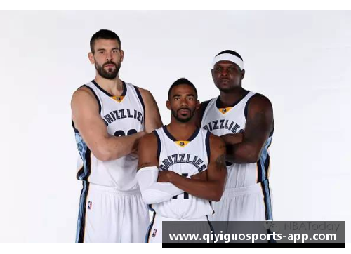 灰熊首发阵容:新赛季的关键球员与策略解读 灰熊首发阵容:新赛季的关键球员与策略解读