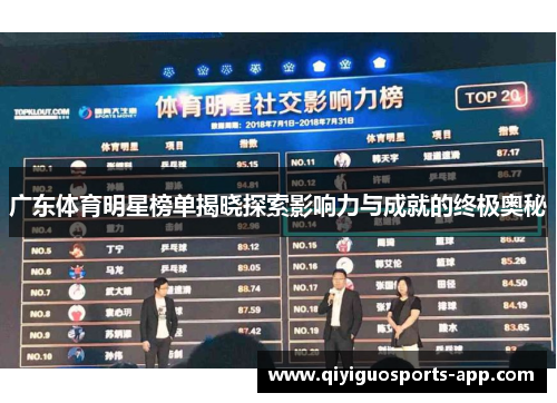 广东体育明星榜单揭晓探索影响力与成就的终极奥秘
