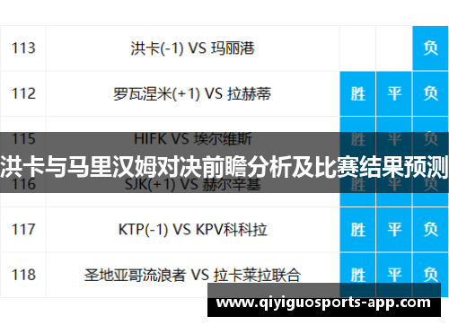 洪卡与马里汉姆对决前瞻分析及比赛结果预测 洪卡与马里汉姆对决前瞻分析及比赛结果预测